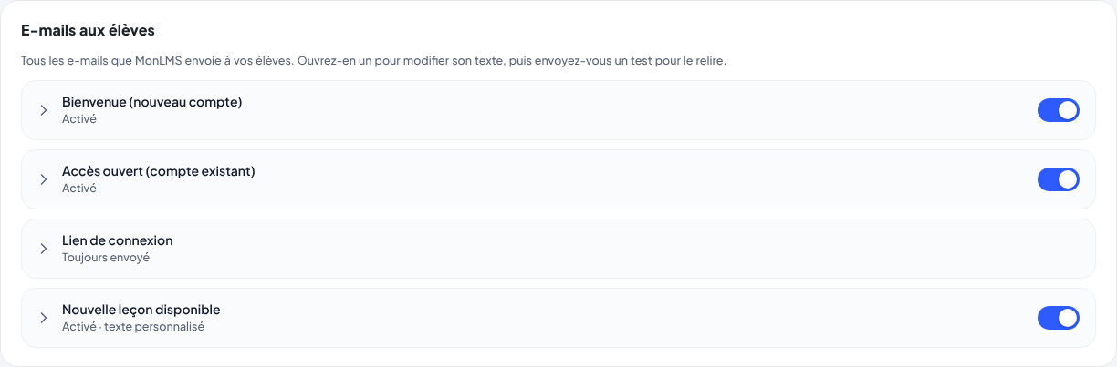 Les quatre e-mails aux élèves